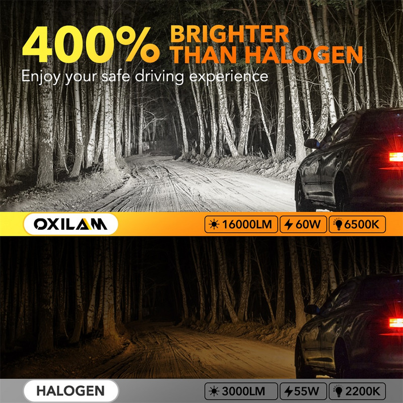 OXILAM 2 buc H8 LED Fara fara erori H11 60W 9005 9006 9012 HB3 HB4 HIR2 12V CSP H9 H16 Turbo 16000LM 6500K LED far auto