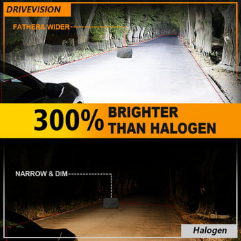 Λάμπα ομίχλης DriveVision 2Pcs H3 LED 6500K Λευκό για φανάρι οδήγησης αυτοκινήτου Προβολέας DRL Auto LED Φώτα CSP 12V 1:1 Σχέδιο