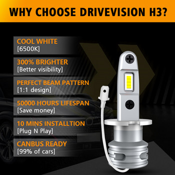 DriveVision 2Pcs H3 LED крушка за мъгла 6500K Бяла за автомобилни светлини за шофиране Фарове DRL Auto LED светлини CSP 12V 1:1 Дизайн