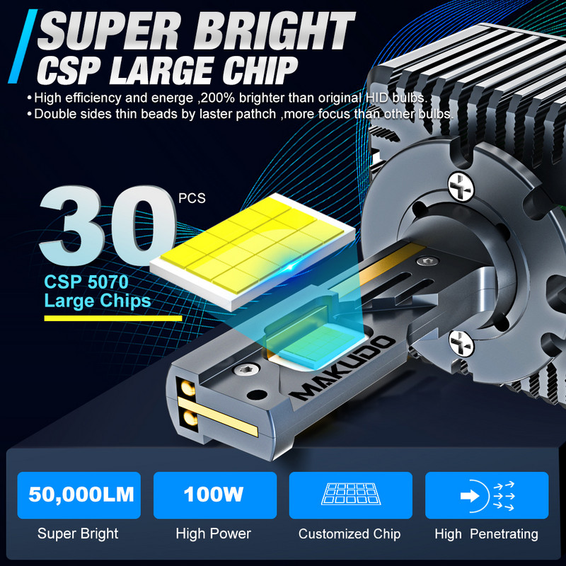 60000LM D3S Faruri LED Canbus D1S D2S D4S D5S D1R D2R D3R D4R D5R 120W LED Turbo 5070 Cip CSP 6000K Alb 12V 24V