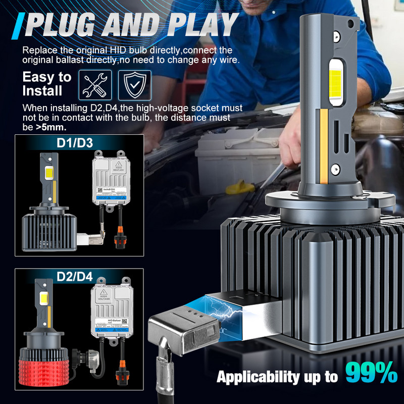 60000LM D3S Faruri LED Canbus D1S D2S D4S D5S D1R D2R D3R D4R D5R 120W LED Turbo 5070 Cip CSP 6000K Alb 12V 24V