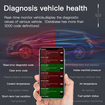 KUULAA ELM327 V1.5 OBD2 Scanner Bluetooth 4.0 OBD 2 Diagnostic Tool for IOS Android PC Scanner ELM 327 OBDII Reader