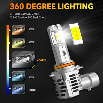 2X 18000lm Canbus HB3 9005 LED Headlight Bulb 6500k H8 H9 H11 H16 LED Χωρίς σφάλματα 9006 12V 65W HB4 Bulb Auto Head Light CSP Chip
