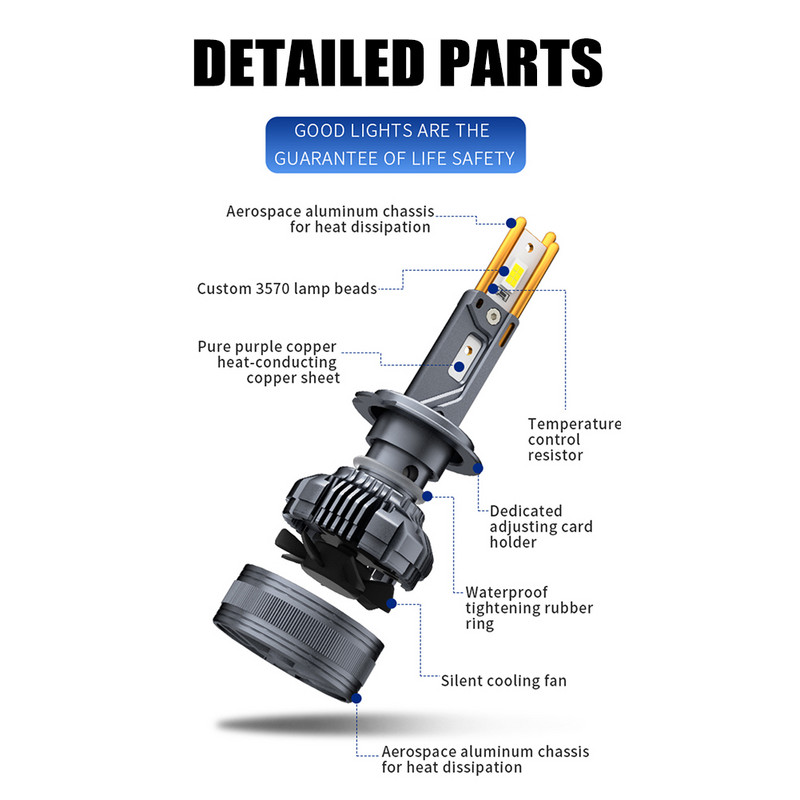 Faruri LED auto H1 H4 H7 H11 9005 9006 9012 Becuri LED 160W 15000LM Lampă de ceață super luminoasă 6000K IP67 Lampă albă impermeabilă