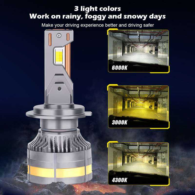 H4 H7 Bec LED pentru faruri auto H1 H8 H9 H11 9005 9006 130W 20000LM 3 culori 3000K 4300K 6000K Bec LED IP68 Impermeabil Răcire rapidă