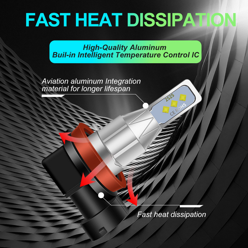 Dukallson Turbo H1 H4 H7 H8 H11 HB3 9005 HB4 9006 Led priekiniai žibintai Mini 20000LM automobilio lemputė tolimųjų artimųjų šviesų automobilių automatinė lempa