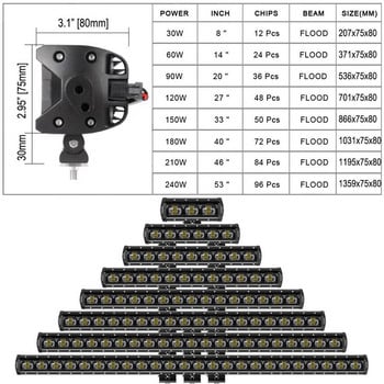 CREK 9D LED Bar Light Barra Car 12V 24V Single Row Offroad Lightbar για 4x4 Truck Ford Tractor Defender Volvo Honda Niva RV