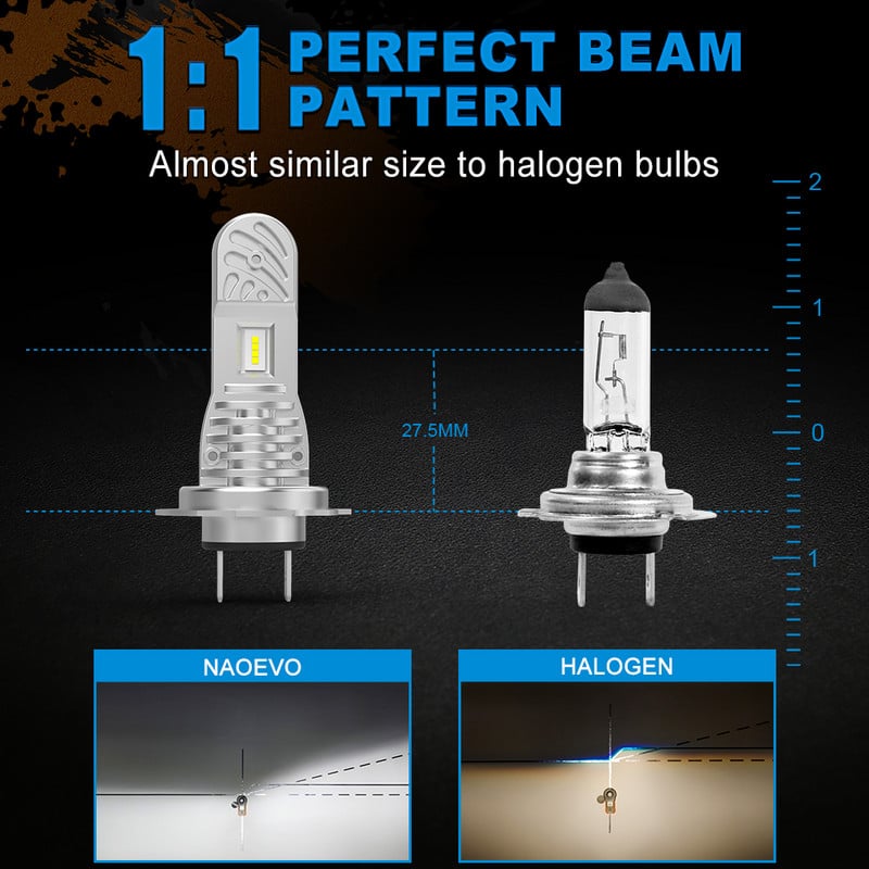 Far NAO H7 LED Mini Dimensiune Turbo Bec 30W 12V fără fir pentru Lampă de cap auto Super Bright CSP 6500K Far auto alb