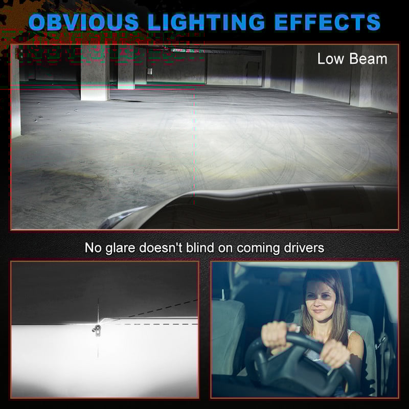 Far NAO H7 LED Mini Dimensiune Turbo Bec 30W 12V fără fir pentru Lampă de cap auto Super Bright CSP 6500K Far auto alb