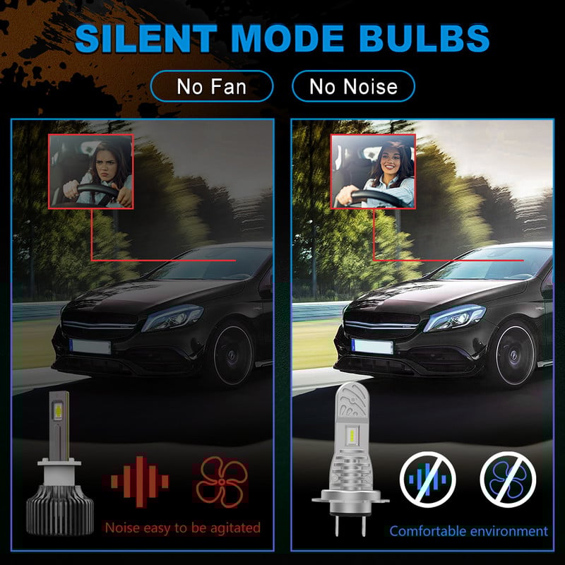 Far NAO H7 LED Mini Dimensiune Turbo Bec 30W 12V fără fir pentru Lampă de cap auto Super Bright CSP 6500K Far auto alb