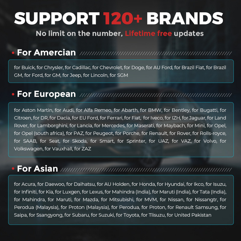 2023 Thinkcar Thinksafe OBD2 Bluetooth skaitytuvas kodų skaitytuvas Automobilis Visos sistemos nuskaitymas 5 Atkurti OBD 2 automatinės diagnostikos įrankiai PK Thinkdiag