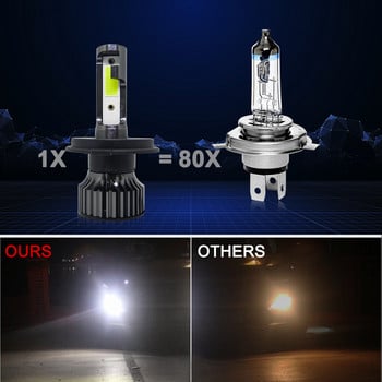 880 881 H7 Led Headlight Turbo 20000Lm H1 H4 Bulbs High Low Beam Hb3 Hb4 Lamps 4300K 6000K 8000K H8 H9 H11 9005 9006 Φώτα ομίχλης