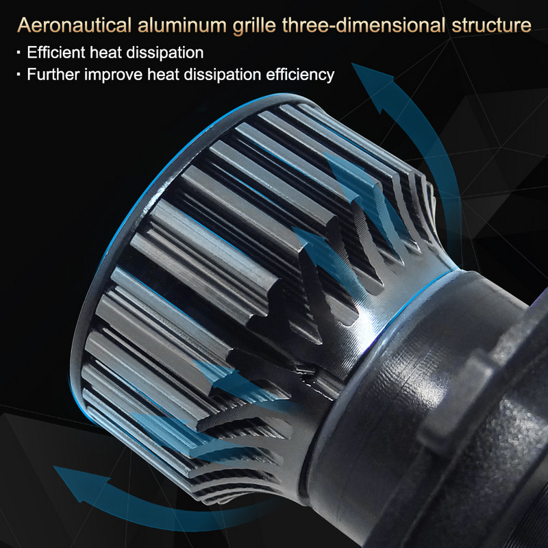 880 881 H7 Led Headlight Turbo 20000Lm H1 H4 Bulbs High Low Beam Hb3 Hb4 Lamps 4300K 6000K 8000K H8 H9 H11 9005 9006 Φώτα ομίχλης