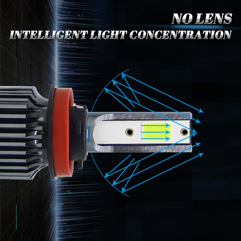 Muxall Mini Led auto esitule pirnid H7 H4 H1 H3 9005 HB3 9006 HB4 9012 Canbus H11 Led H8 H9 H27/880 auto esilatern 80W 12000LM