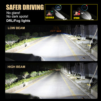 Λαμπτήρας LED XSTORM H15 Canbus CSP Car Headlight High Beam DRL Day Driving Light 100W 30000LM 12V για VW Audi BMW