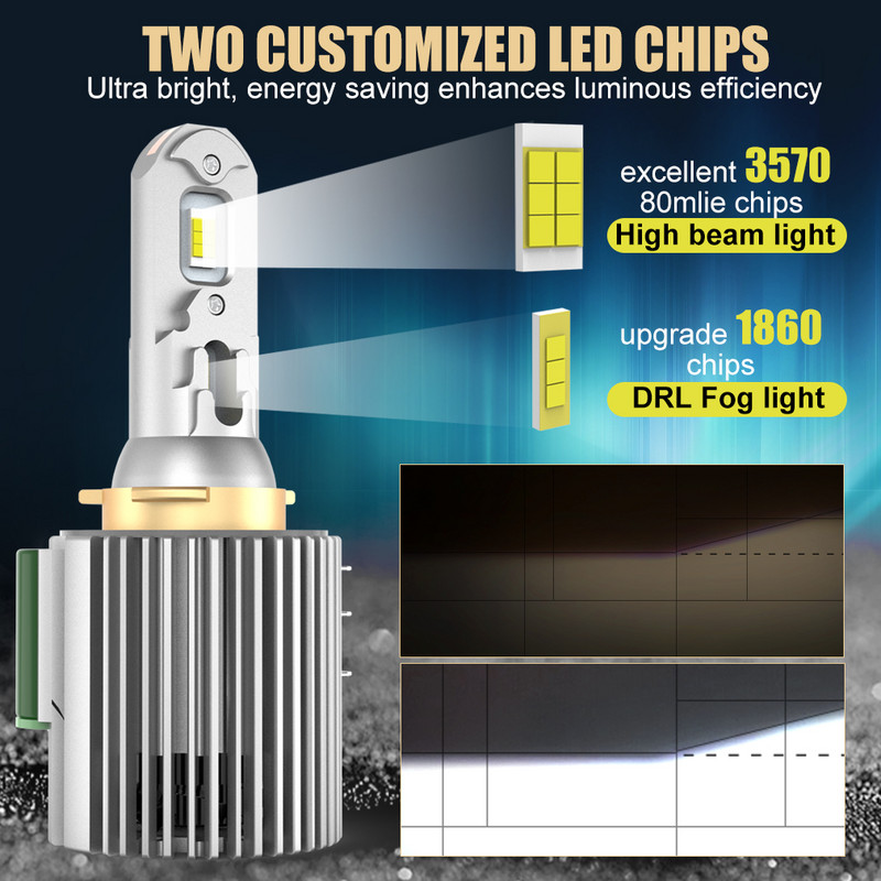 XSTORM H15 LED lemputė Canbus CSP automobilio priekinių žibintų tolimosios šviesos DRL dienos važiavimo žibintas 100W 30000LM 12V automatinis žibintas, skirtas VW Audi BMW