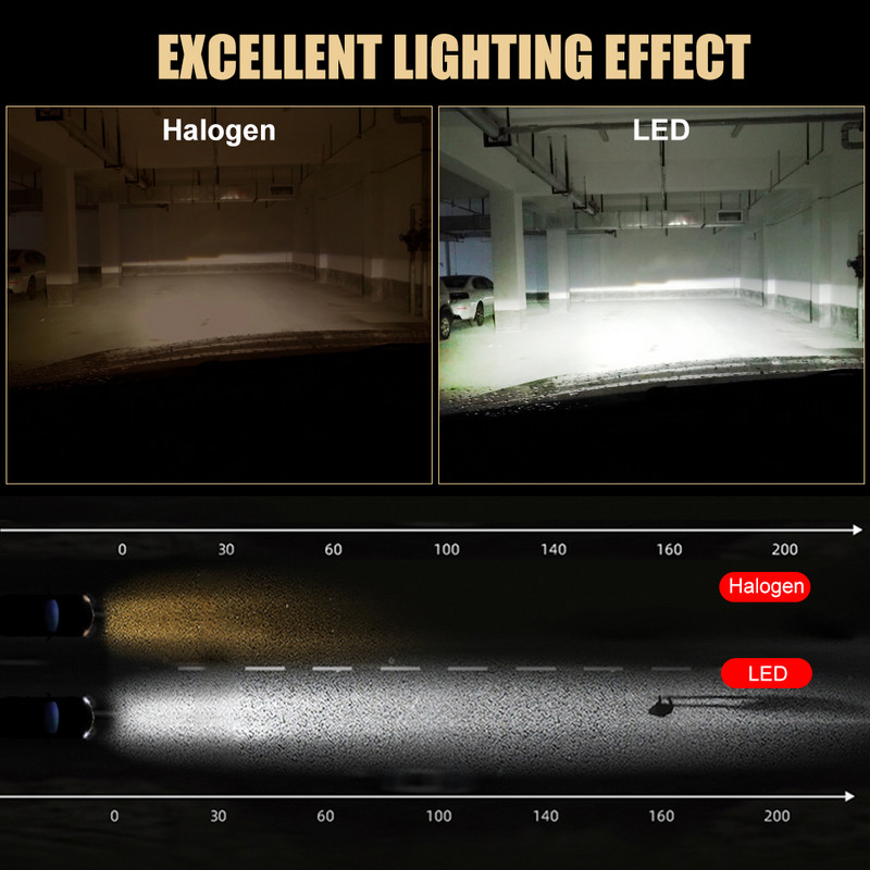 XSTORM H15 LED lemputė Canbus CSP automobilio priekinių žibintų tolimosios šviesos DRL dienos važiavimo žibintas 100W 30000LM 12V automatinis žibintas, skirtas VW Audi BMW