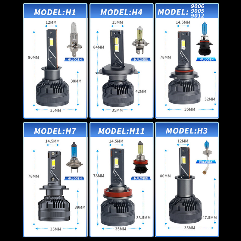Faruri LED noi pentru mașină H1 H4 H7 H11 9005 9006 9012 Becuri LED 160W 15000LM Lampă de ceață super luminoasă 6000K IP67 Lampă albă rezistentă la apă