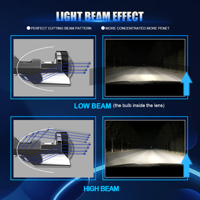 2022 m. Naujas F40 H4 mini automobilis Led žibintų objektyvas Mini projektorius Lens Kampinis rūko žibintas super galingos lemputės motociklas 110W 25000Lm