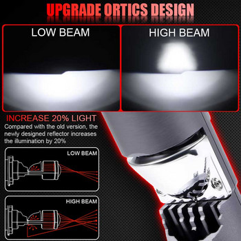 H4 Headlight αυτοκινήτου A3 H4 LED Headlight Projector Lens 100W Mini Projector Light Bulb High Low Beam Plug-and-play LED Headlight