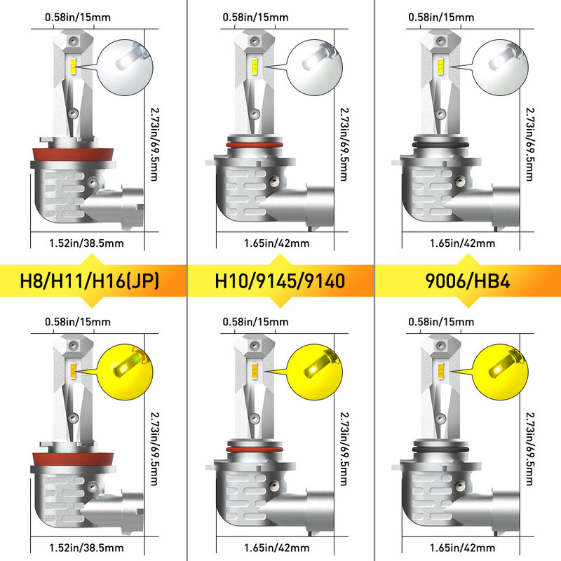 OXILAM 2x H8 H11 LED priekinis žibintas H10 9145 9140 9006 HB4 CSP LED rūko žibintas 6500K 3000K geltona automobilio dienos šviesos lemputė