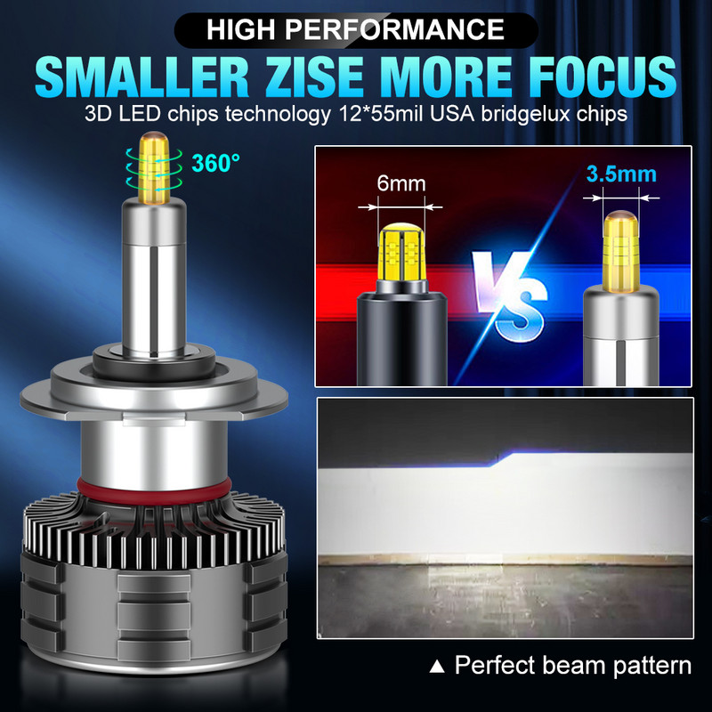 H7 H11 H1 LED H8 Becuri faruri auto cupru 360 pentru far proiector 6500K HB3 9005 HB4 9006 LED Hir2 9012 Turbo Auto 12V