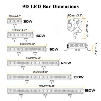 VISORAK 9D Lens Tractor Car SUV 4wd 4x4 Flood LED Work Light Bar For Jeep Ford Hummer Defender Pickup Volvo Scania Truck Lorry