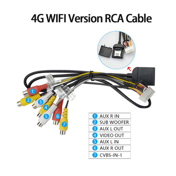 Микрофон USB GPS Камера за задно виждане RCA изход AUX Слот за SIM карта Радио конвертор 16PIN 4G Адаптер за захранващ кабел за автомобилна навигация