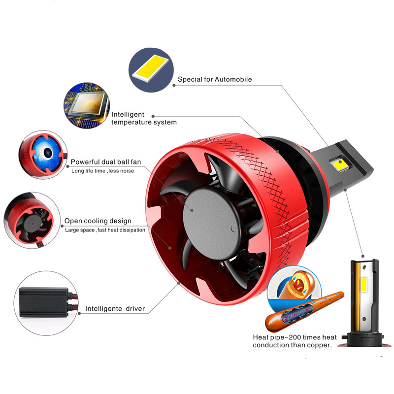 F5 LED Headlight Bulb Προβολέας ομίχλης H4 H10 Προβολέας LED αυτοκινήτου 110W 20000LM H7 H11 PSX26W 9005 9012 H1 LED Bulbs LED H7 προβολέας