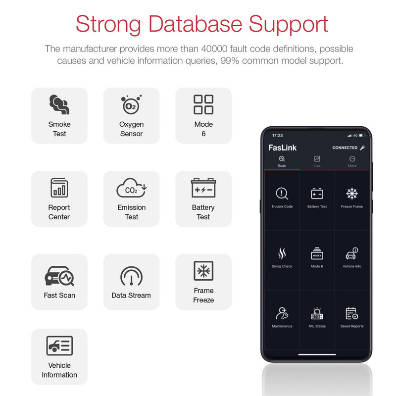 ELM327 V1.5 OBD2 скенер Bluetooth 4.0 PIC18F25K80 ELM 327 Автомобилен диагностичен инструмент за Android и IOS Автомобилен четец на кодове ELM327 Faslink