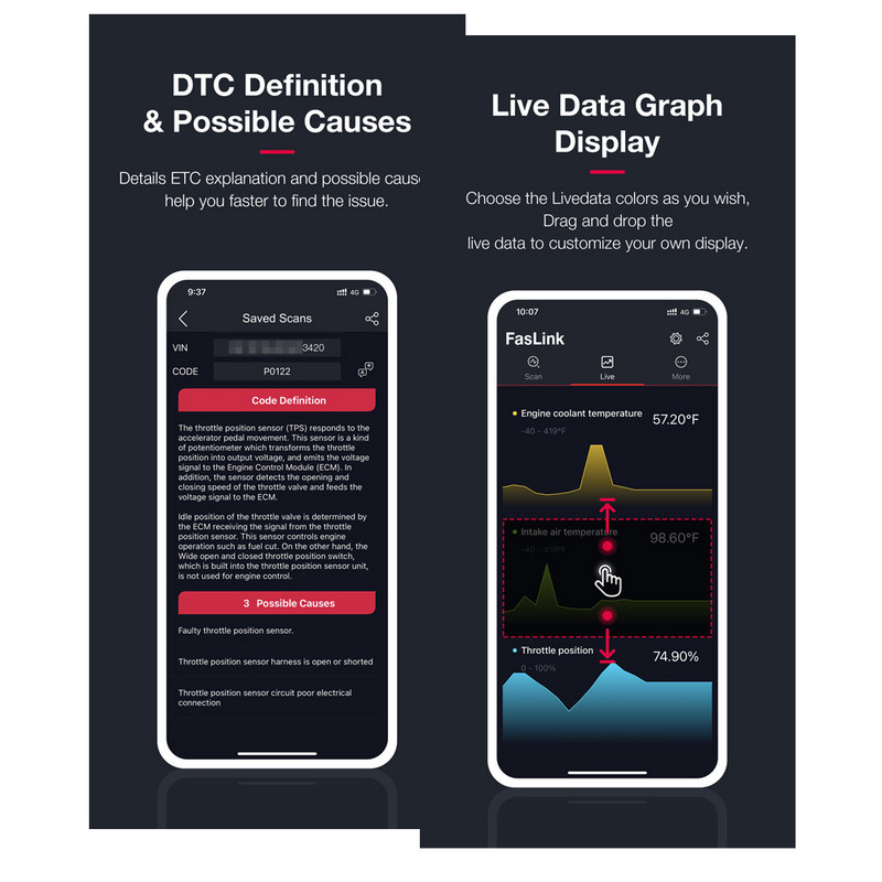 ELM327 V1.5 OBD2 скенер Bluetooth 4.0 PIC18F25K80 ELM 327 Автомобилен диагностичен инструмент за Android и IOS Автомобилен четец на кодове ELM327 Faslink
