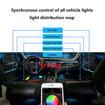 Околни светлини за кола RBG 64 Цветни интериорни акрилни лентови светлинни водачи Оптични влакна Интериорна декорация Атмосферна лампа 18 в 1 светодиоди