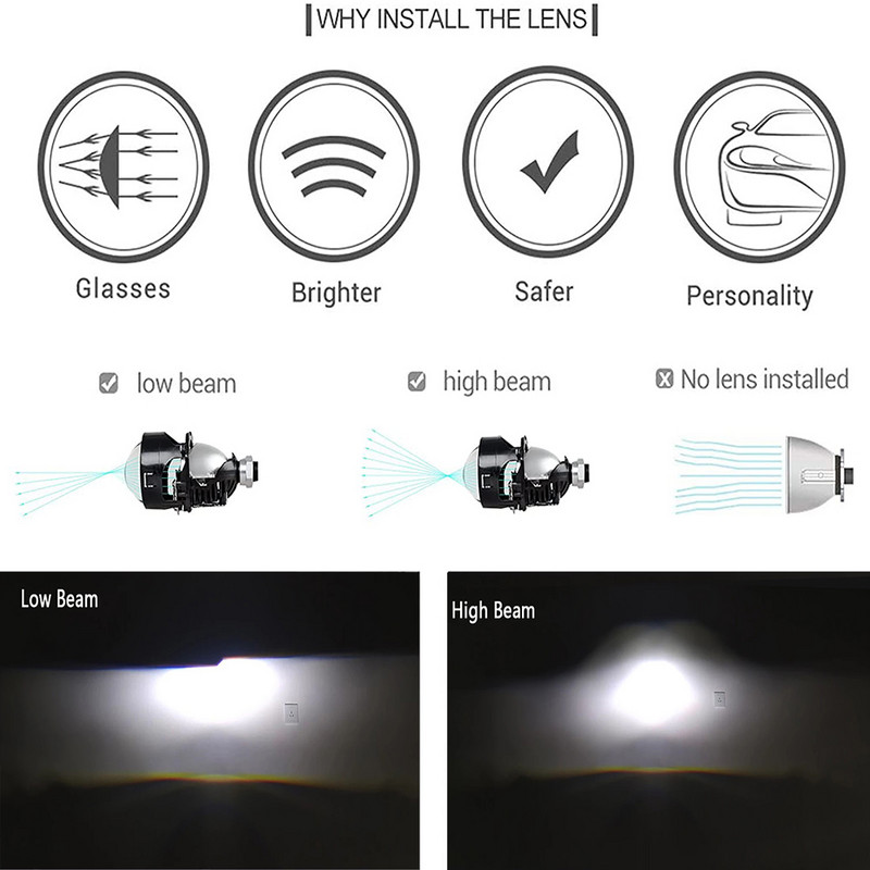 2,5 colio automobilio LED projektoriaus lęšis mėlyna danga medaus šukas naujas dizainas 80w tolimosios ir artimosios šviesos universalus objektyvo modifikavimas