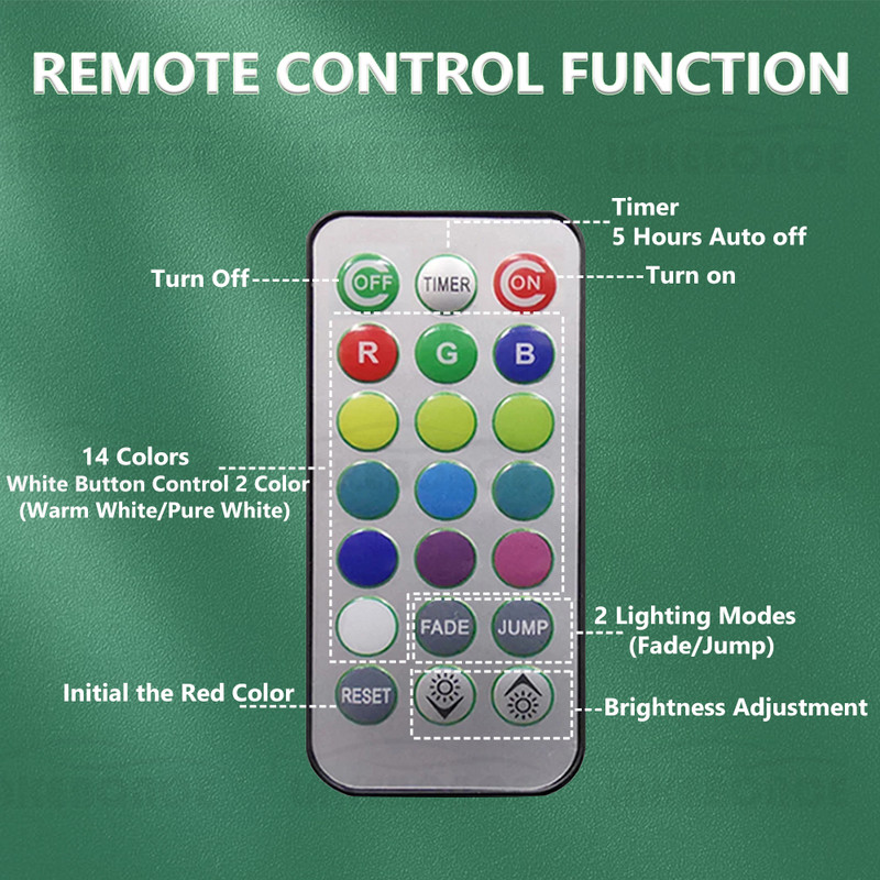 Telecomandă fără fir LED Lumini ambientale Lampă de atmosferă subluminoasă pentru interiorul mașinii cu adeziv Lumină de decorare automată rezistentă la apă