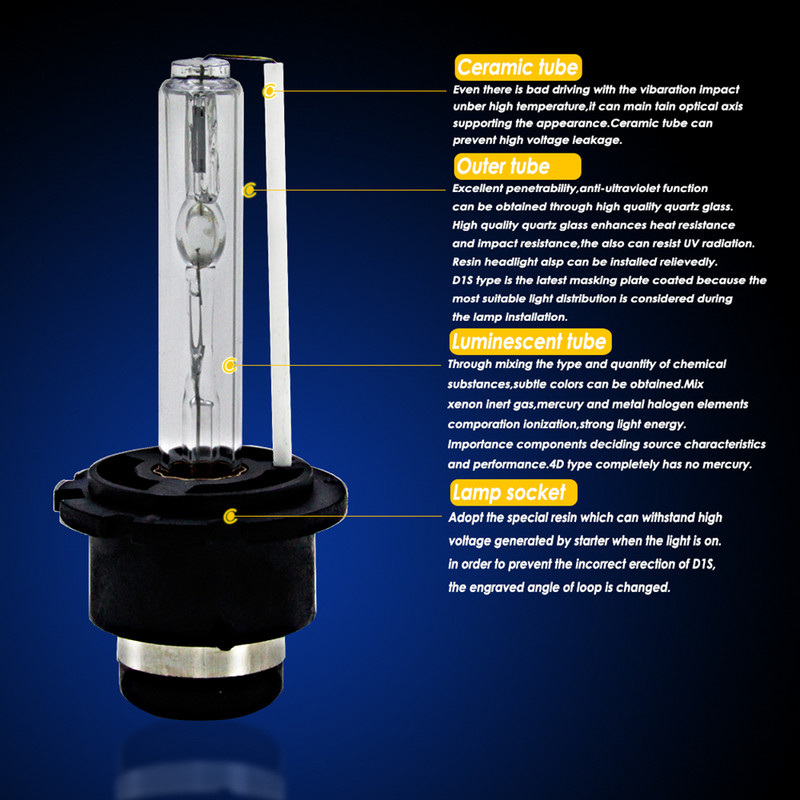 2 buc. faruri auto cu xenon D2S/D2C/D2R faruri cu xenon faruri cu xenon 4300K 6000K 8000K 8000K 10000K Piese pentru vehicule
