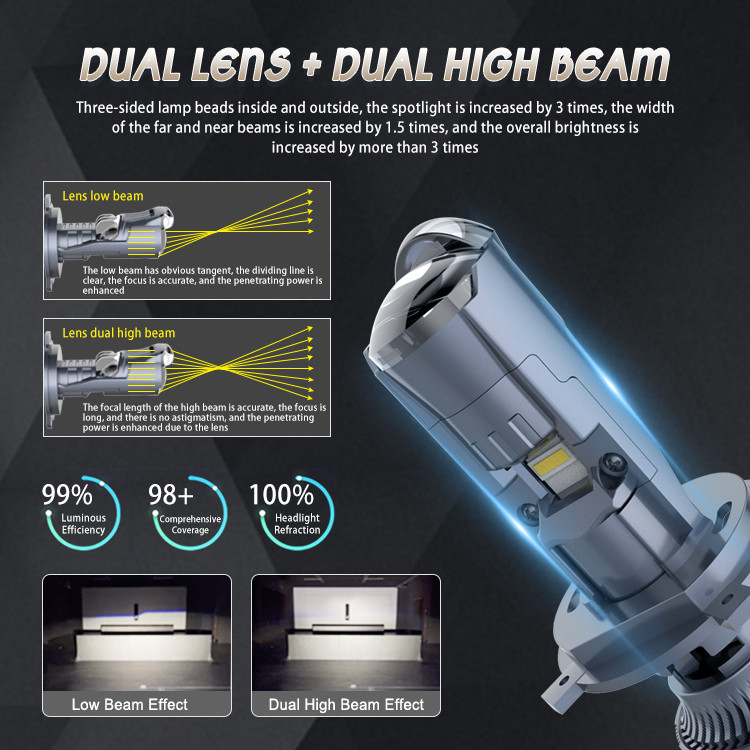 100W 12000LM itin ryškus automobilio LED priekinis žibintas 12V 24V H7 H4 projektoriaus mini objektyvas tolimųjų artimųjų šviesų lemputė