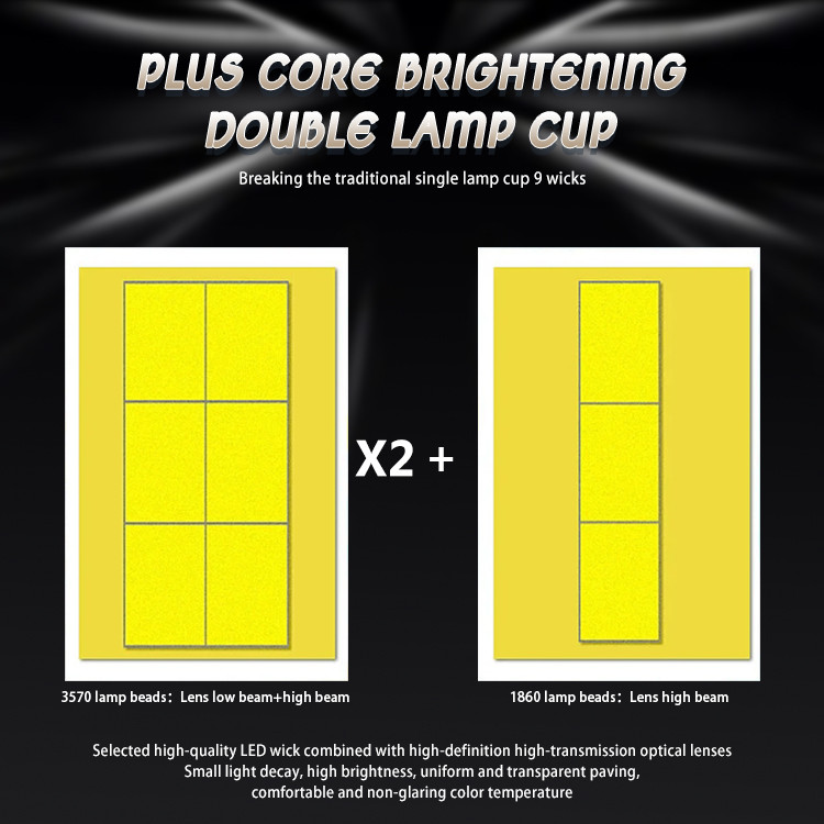 100W 12000LM itin ryškus automobilio LED priekinis žibintas 12V 24V H7 H4 projektoriaus mini objektyvas tolimųjų artimųjų šviesų lemputė