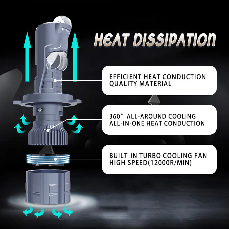 100W 12000LM itin ryškus automobilio LED priekinis žibintas 12V 24V H7 H4 projektoriaus mini objektyvas tolimųjų artimųjų šviesų lemputė