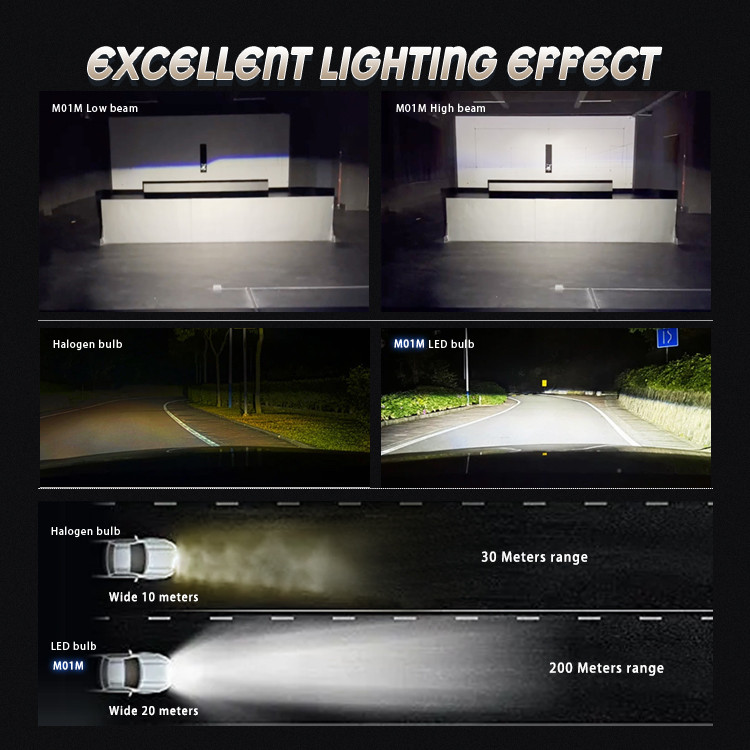 100W 12000LM itin ryškus automobilio LED priekinis žibintas 12V 24V H7 H4 projektoriaus mini objektyvas tolimųjų artimųjų šviesų lemputė