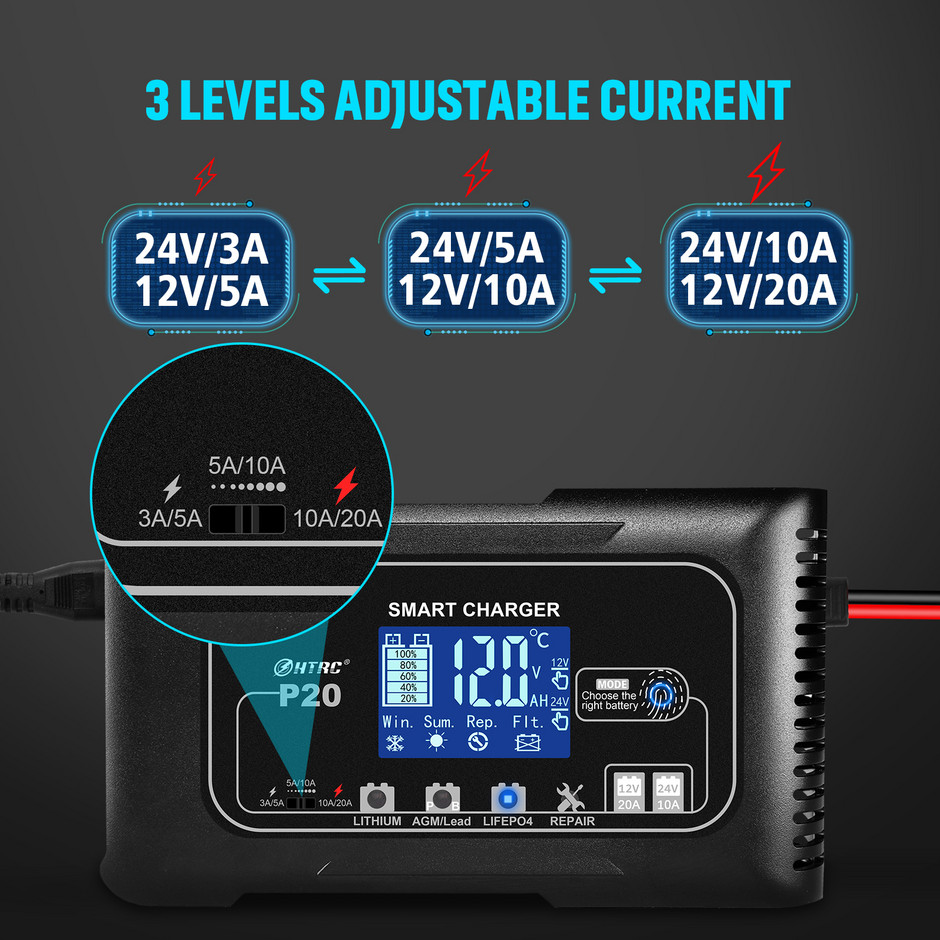 HTRC 20A 12V-24V Smart Battery Charger for Motorcycle Car Battery Repair  Auto Moto Lead Acid AGM GEL PB Lithium LiFePo4 Batteri