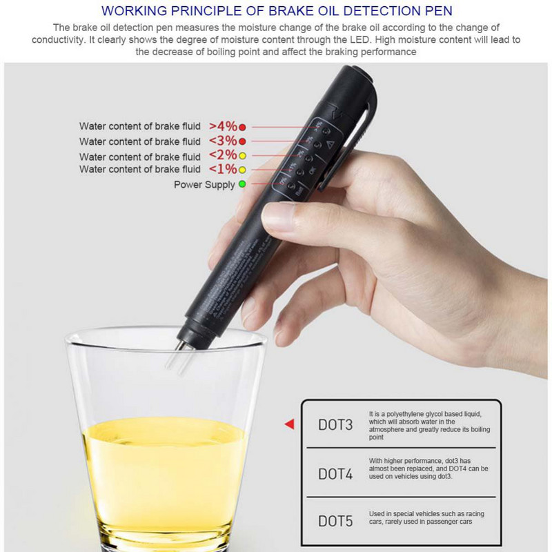 1 τμχ Brake Fluid Testerpen 5 LED Indicator Electronic Auto Liquid Fluid Oil Testing ForDOT 3 DOT4 DOT5 Brake Fluid Car Supplies