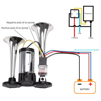 FARBIN 12V Air Horn Double Tube Conjoined Pump Horn Super Loud With Relay Compressor για Αξεσουάρ μοτοσικλέτας φορτηγών οχημάτων