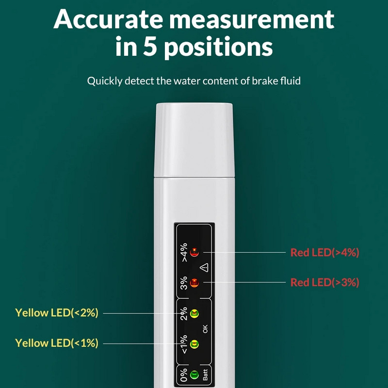 Cel mai nou tester de lichid de frână pentru mașină cu indicator cu 5 LED-uri Tester digital de lichid de frână pentru mașină Detector de ulei de frână auto
