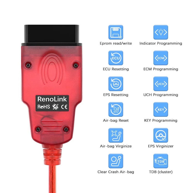 Renolink V1.99 V1.94 V1.87 OBD2 pentru Renault OBD 2 OBD2 Instrument de diagnosticare auto ECU Tuning Airbag Resetare ECM UCH Programator cheie
