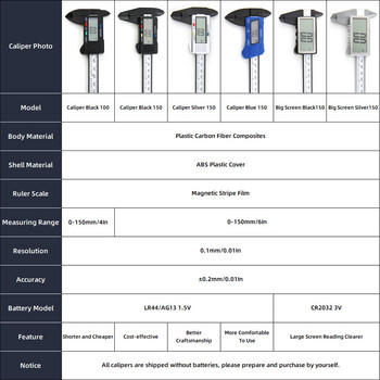 Ψηφιακό παχύμετρο Ηλεκτρονικό Vernier Δαγκάνα Πλαστικό Ψηφιακός Χάρακας Βαθμονομητής Παχόμετρο ψηφιακό μικρόμετρο Εργαλεία μέτρησης Calibe