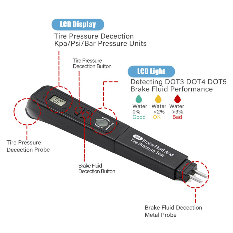 Tester digital 2 în 1 pentru lichidul de frână a uleiului de mașină 3 LED-uri pentru testarea presiunii în anvelope Pen Diagnostic Tpms Tester automat pentru manometrul presiunii în anvelope