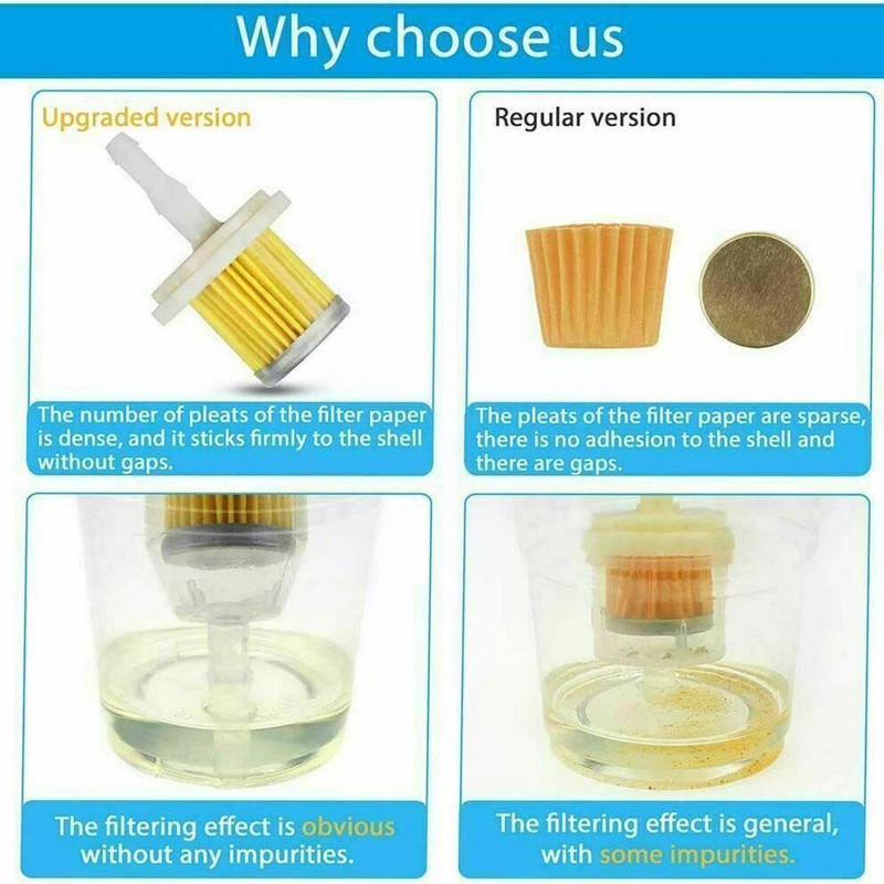 10 ks univerzálny radový plynový/palivový filter 6MM-8MM 1/4" pre kosačky na trávu, malý motor, autopríslušenstvo, motocyklové príslušenstvo, olej U6G4