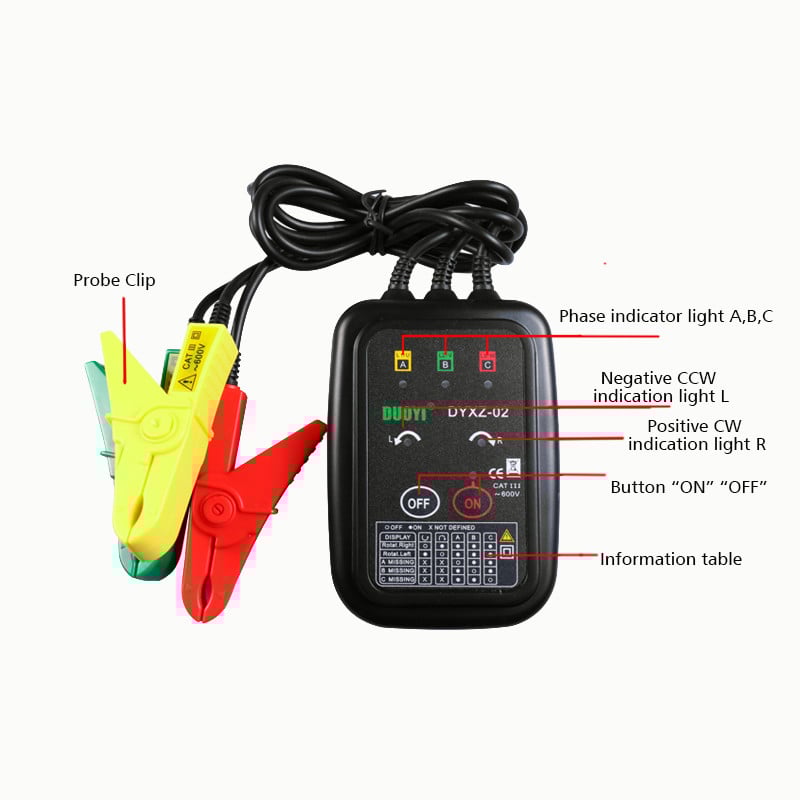 DYXZ-02 Bezkontaktný detektor, indikátor detektora, merač fázovej sekvencie, fázový merač, LED displej, 3-fázový tester
