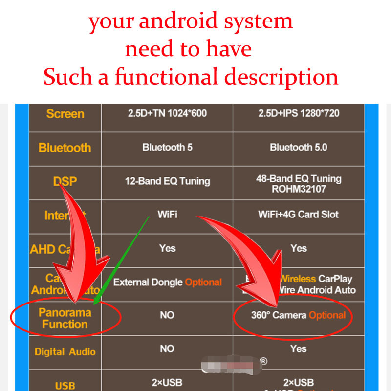 Auto 360 kaamera 1080p 3D WDR ruumilise vaate süsteem 4 kanaliga DVR salvesti Autoseiresüsteemi tarvikudAndroid sisseehitatud360