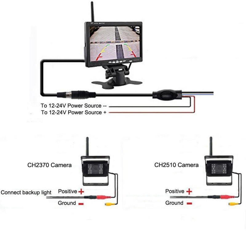 7-palcový HD auto parkovací systém pre nákladné vozidlá bezdrôtový monitor do auta s cúvacou kamerou monitoruje vozidlo s cúvacou kamerou a monitoruje auto s Wifi